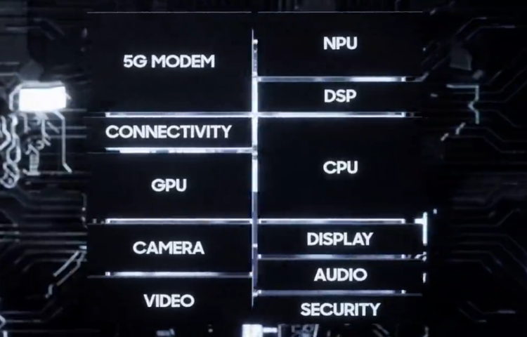 原创三星exynos980三星首款集成5g的芯片最高支持18亿像素处理