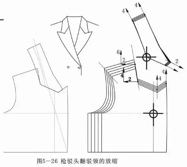 领型结构合集20种领型的纸样8种领型纸样放码