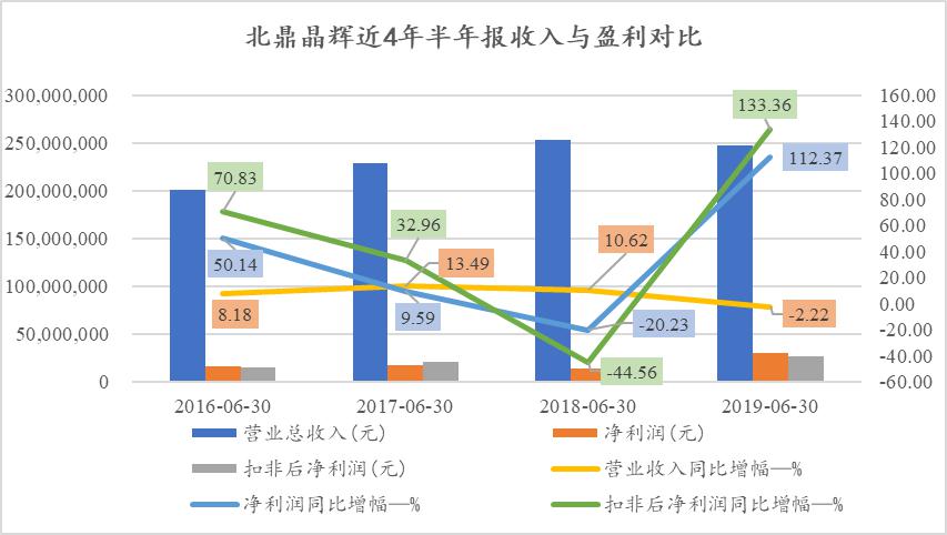 水晶人口_水晶人跳舞led背景素材(2)