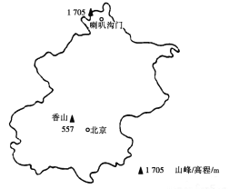 每日一题丨拼十年寒窗挑灯苦读不畏难 沙漠