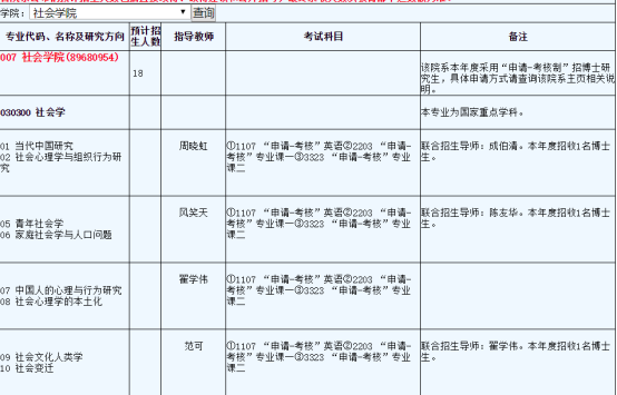 人类学人口学_人口学变量直方图(2)