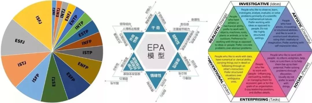 应届生:"性格内向的人,真的更容易被大厂刷吗?