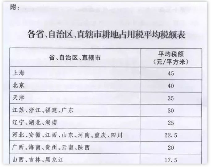 全国纳税人口_全国一等奖手抄报(3)