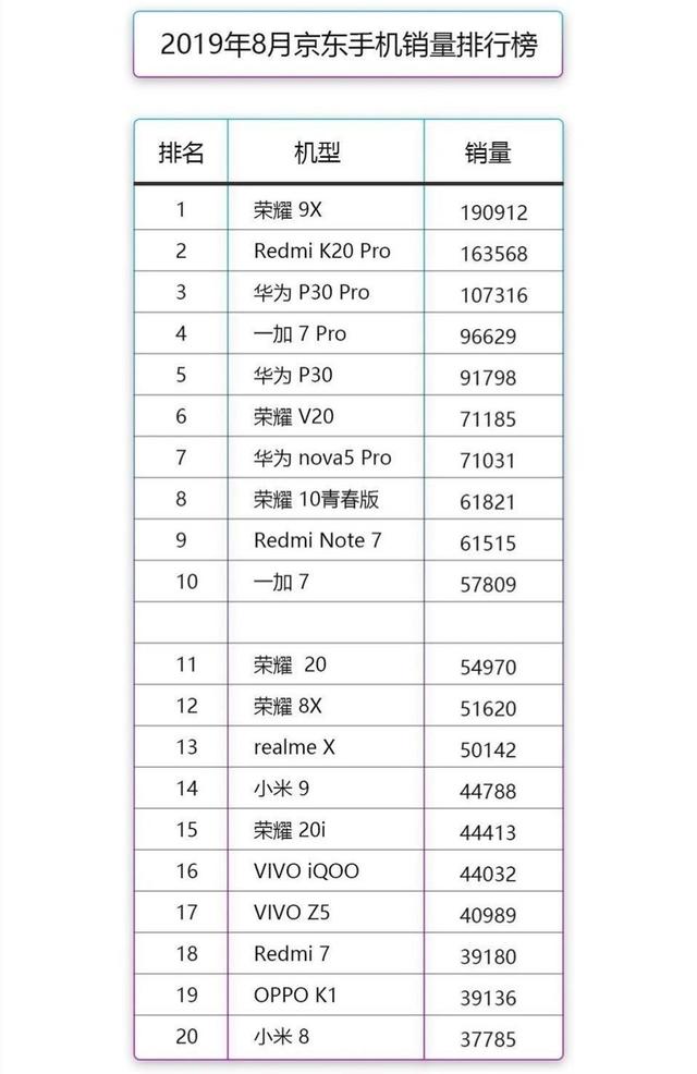 苹果丰收手风琴曲谱_中国军魂手风琴曲谱(5)