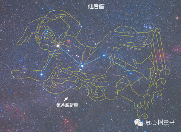 多贝玛雅的古星图 仙后座位于星空北面,围绕北极星旋转.