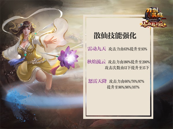 职业平衡玩家说了算!《刀剑英雄》巫灵散仙全