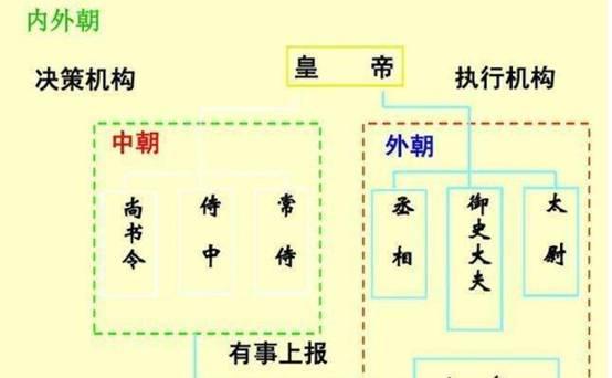 荀彧简谱_三国杀荀彧图片