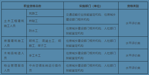 人口出生全国联网吗_物联网