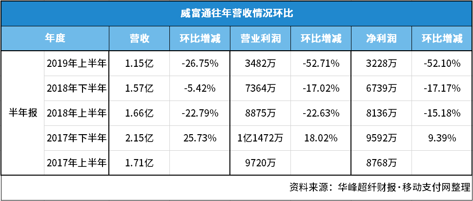 2019全年京山经济总量_京山特校图片2019(3)