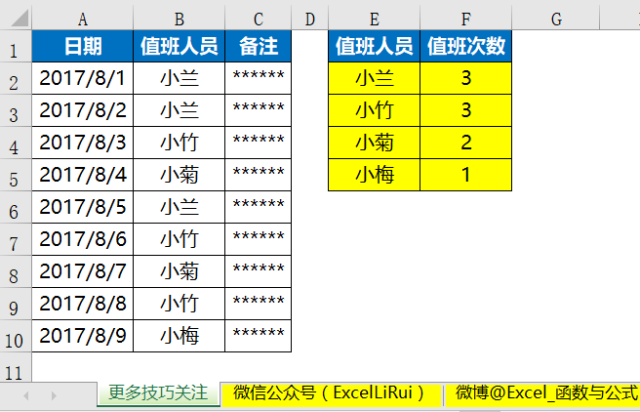 班姓人口_人口普查图片