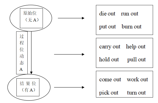 99207f74f0864c46b81de5318d07bdf7.png