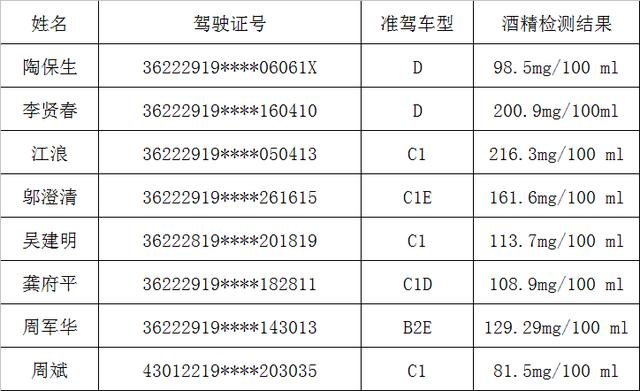 宜丰县人口_江西宜春中部一个县,人口30万,是中国竹子之乡