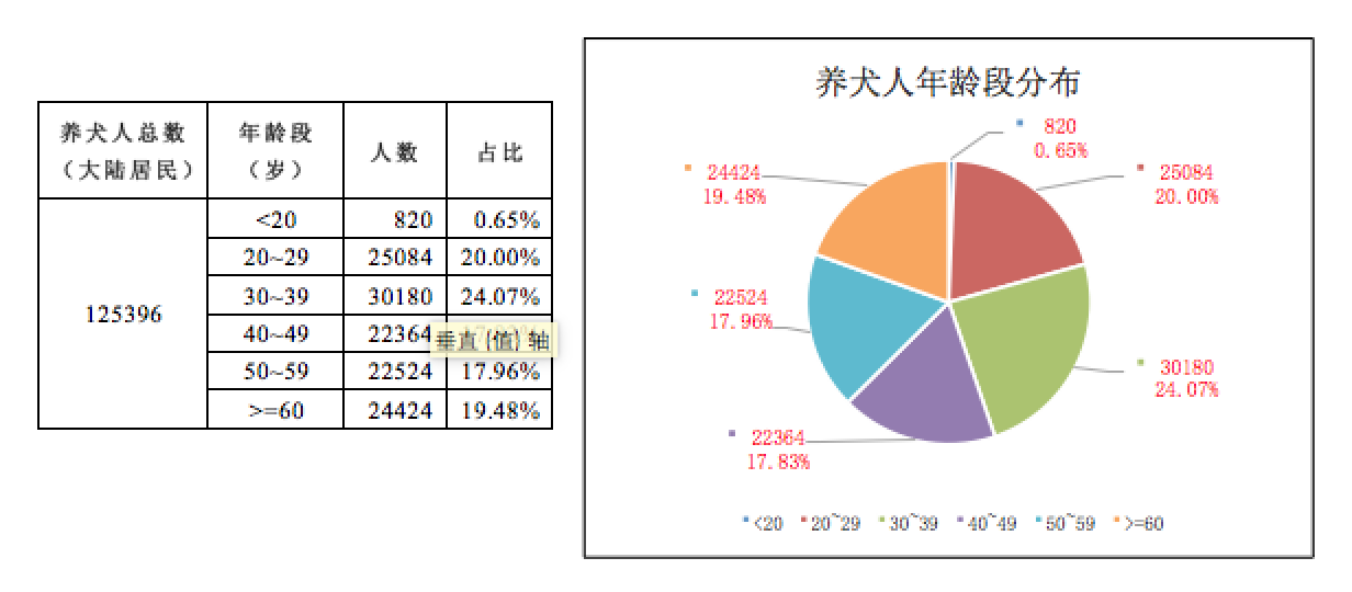 文明5锁人口_无主之地2 文明5 Steam不锁区 售价公开(2)