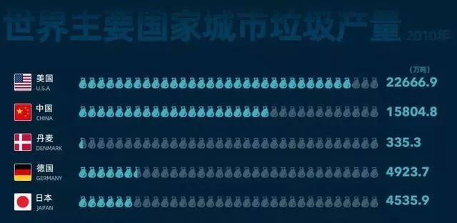 日本垃圾分类人均GDP_日本华人聚集区西川口 垃圾成灾 ,附近居民 可能是中国人干的