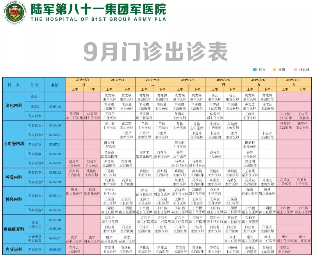 表小编将中国人民解放军陆军第八十一集团军医院(251医院)最新出炉的