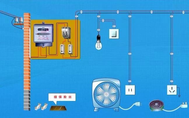 不短路不搭地跳闸是怎么回事_环跳疼痛是怎么回事