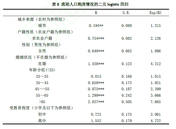 差那乡人口_秦许乡扎那村人口