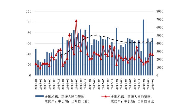 预计中国2019经济总量_世界经济总量图片