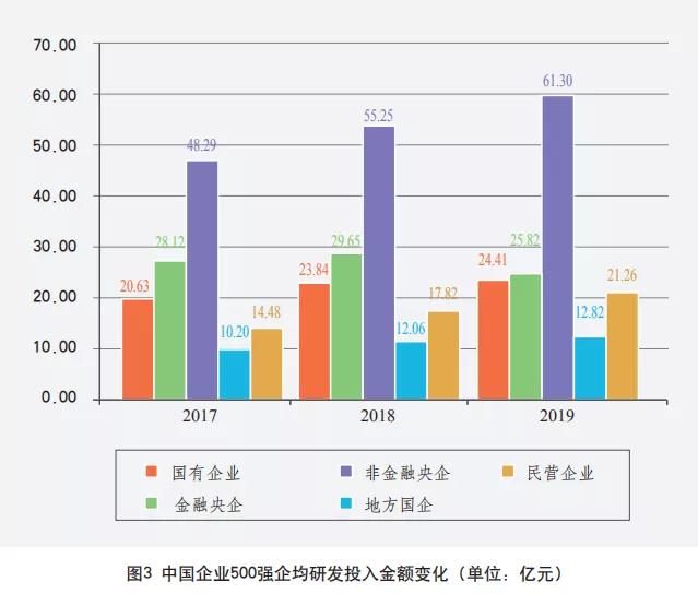 中国净资产人口统计_人口普查(2)