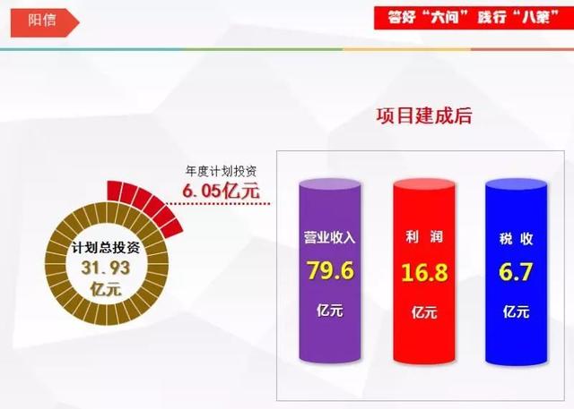 阳信招聘_阳信信誉楼招聘信息(3)