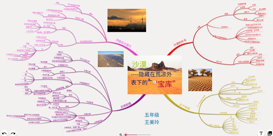 "将科普文章变成思维导图"活动|第四期,数学与化学的知识碰撞!