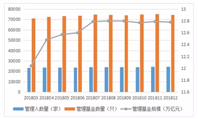 石狮2018免经济总量_经济全球化