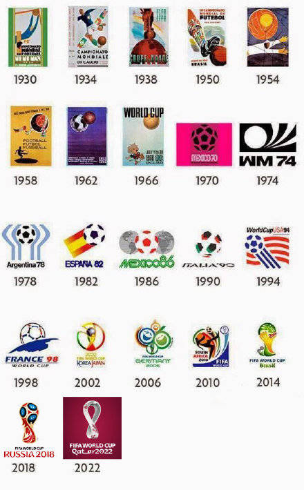 2022年卡塔尔世界杯徽标来了,是你喜欢的样子吗?