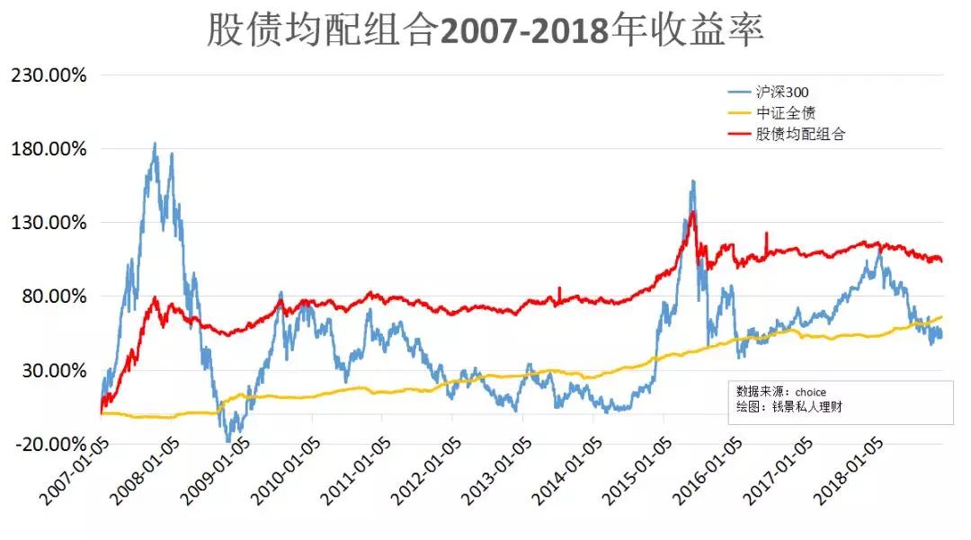 金枫酒业吧【金枫酒业上半年净利降四成 存货7.7亿超营收】