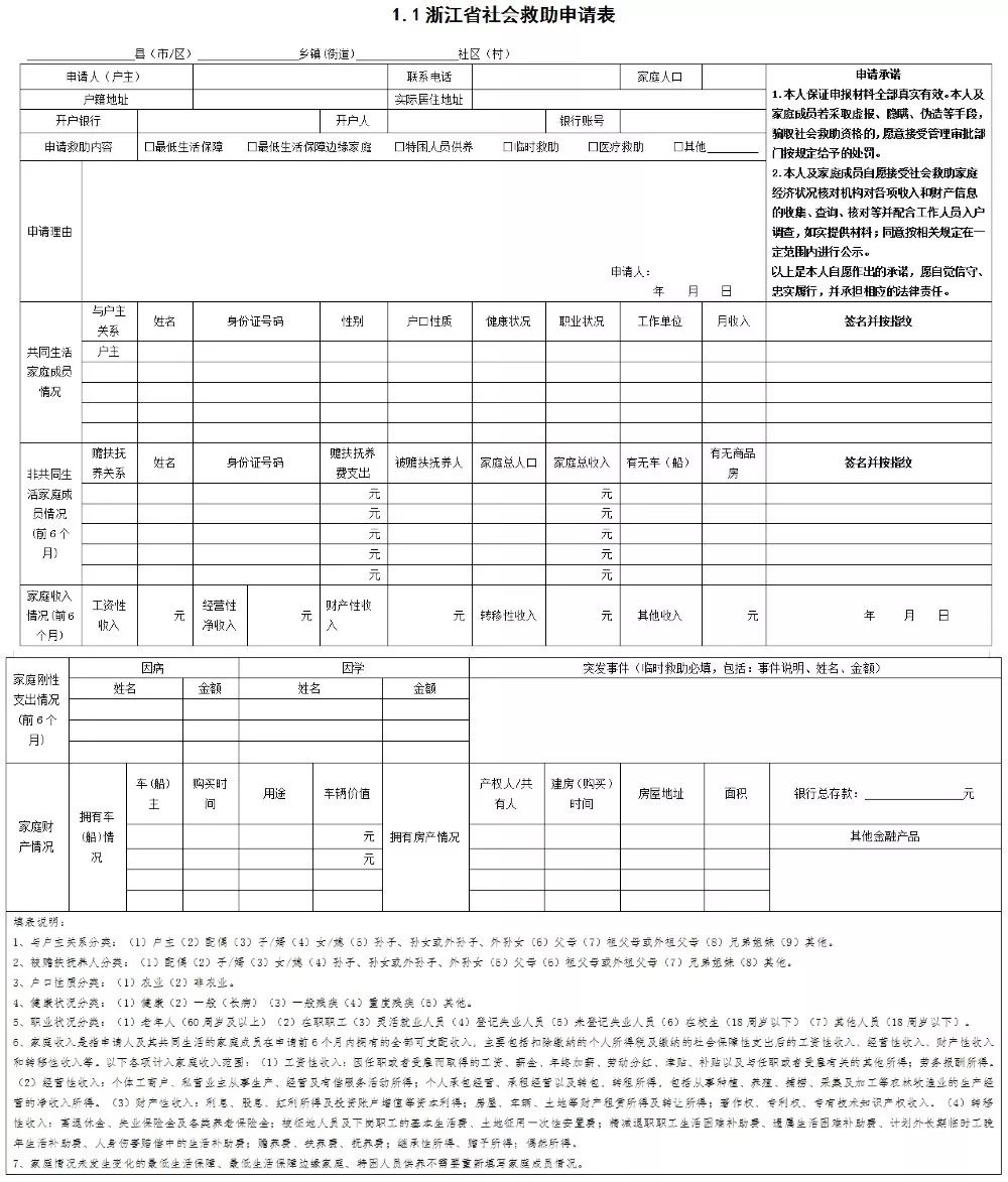 低保申请书人口过多_诸暨人申请低保的办法,看仔细了(2)