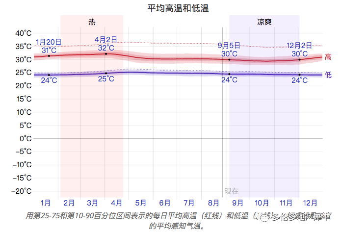 巴拿马人口面积_巴拿马运河(2)