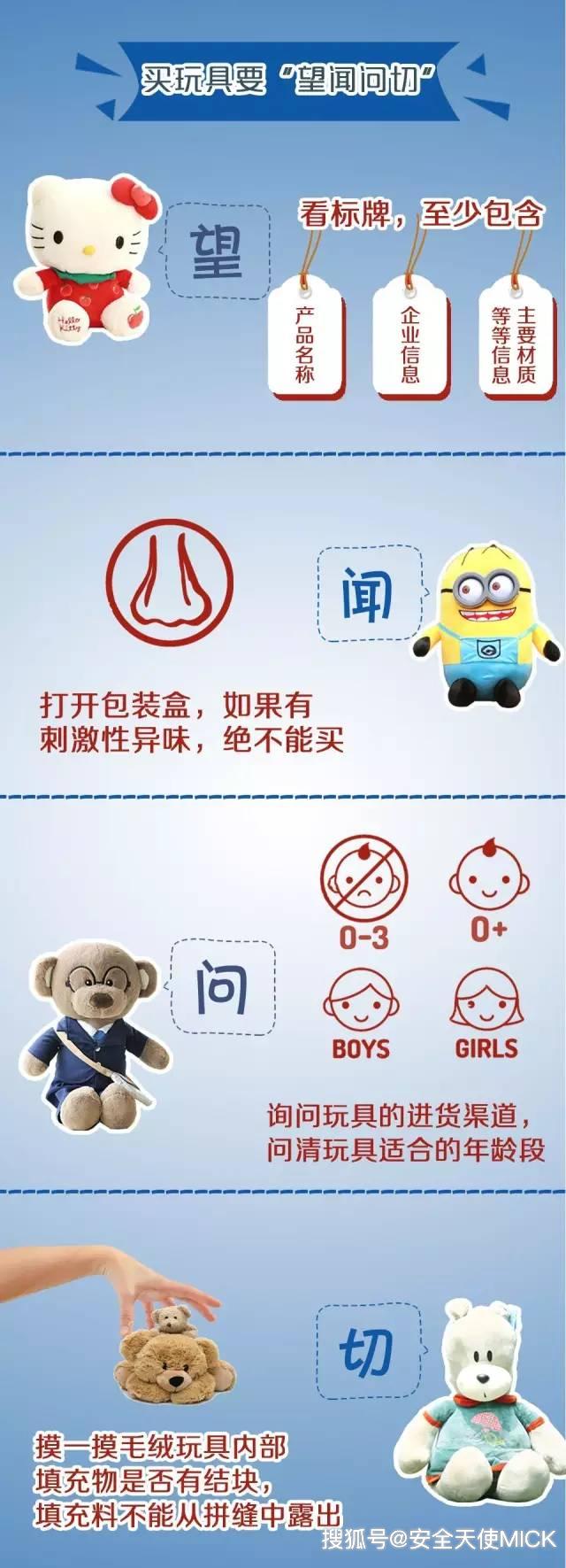 儿童玩具3C认证