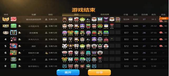 多多自走棋官方怎么下载 c878b89c5fec48ed87b2fd16711125dd.jpeg