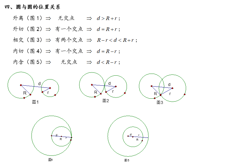 等步距异节奏的节奏搭接怎么画图_明日方舟异客图片(2)