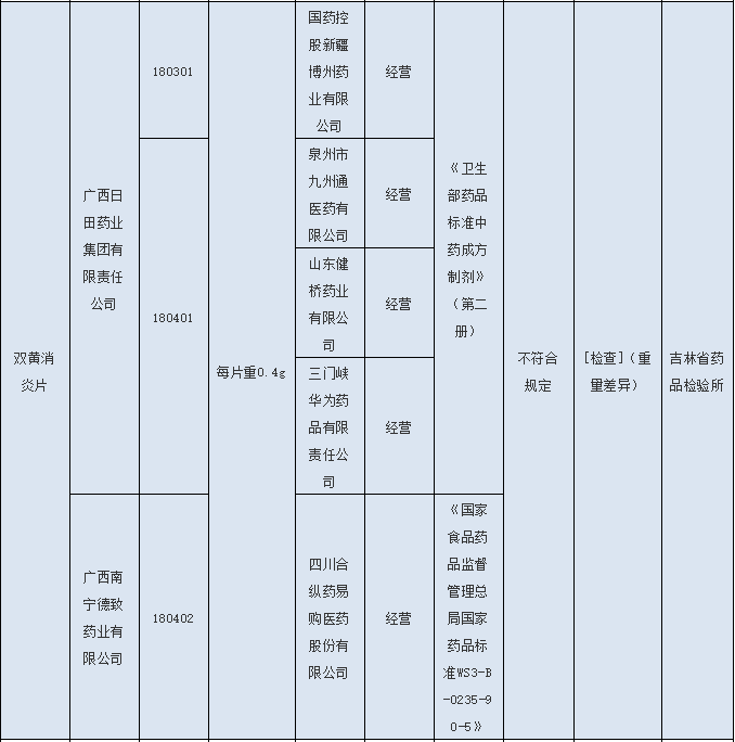 天柱县人口多少_黔东南16县市人口数量公布 常住人口数量排名前三的是......