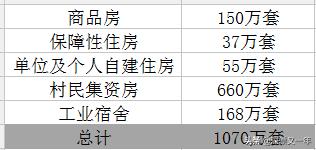 深圳容纳人口多少_深圳人口图片