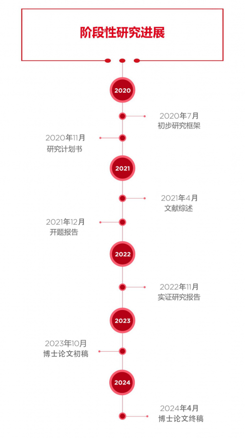 德国法国英国2020年g_2020年法国时尚街拍