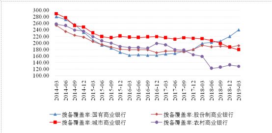 预计中国2019经济总量_世界经济总量图片