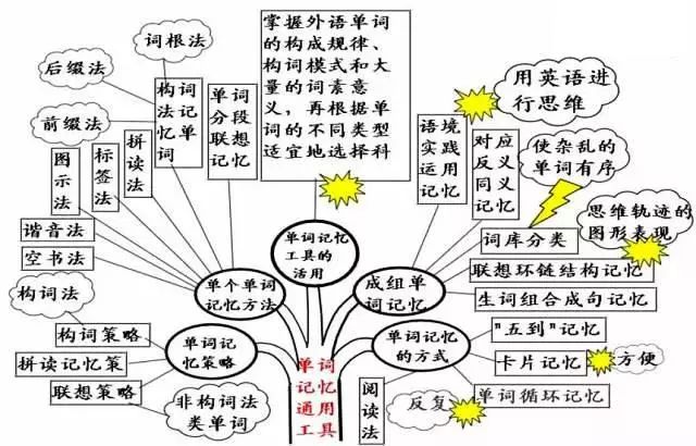 总人口英文_汉语和英语, 到底谁才是世界第一语言(2)