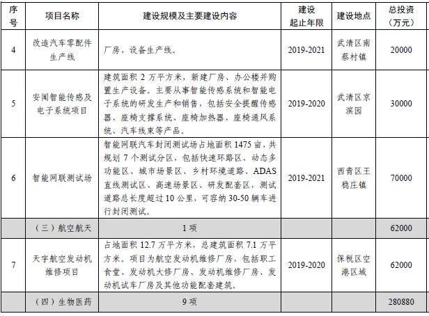 标书制作招聘_2021代写标书武宁制作标书机构