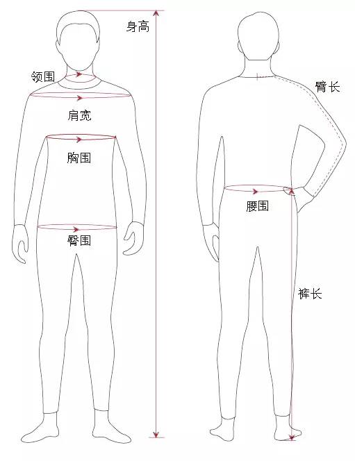 女装衣服尺码对照表很全收藏着备用