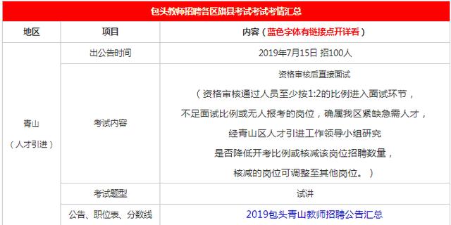 包头招聘网_包头招聘信息(3)