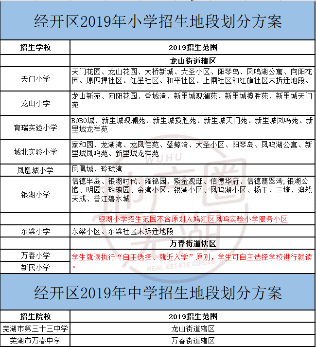 芜湖市小学排名_芜湖市小学校服