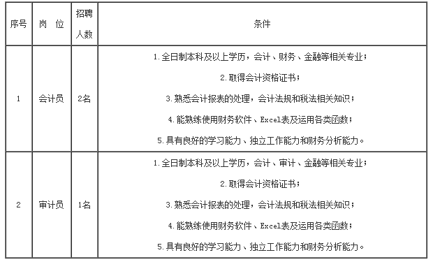 常住人口登记表是本人填的吗_常住人口登记表怎么填(3)