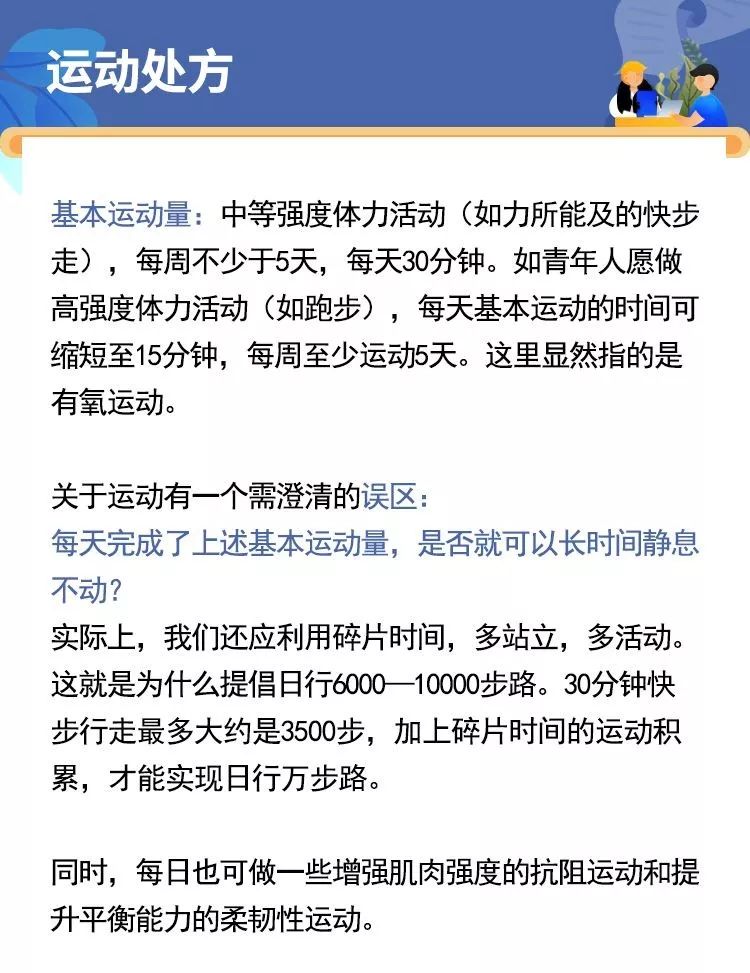 胡大一动脉硬化性心血管病一级预防的五大处方