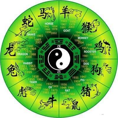 77年属蛇女孩的名字好吗