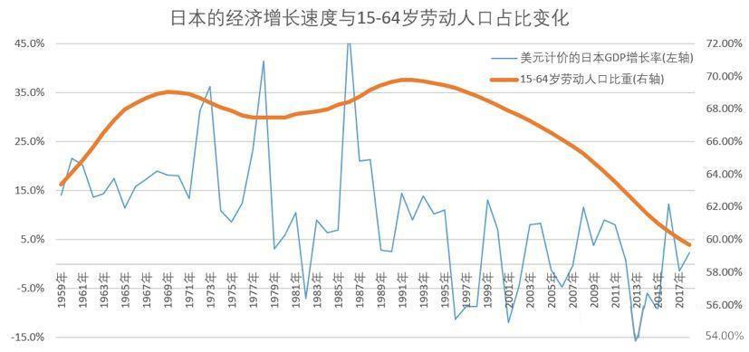 社会人口增加_人口迁移与社会发展