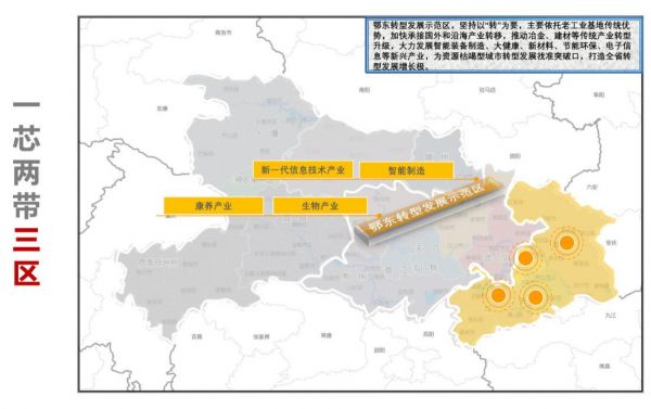 贵安新区gdp生产总值_急售贵安新区第一城轻轨站旁边学校旁边交通方便可以按揭(3)