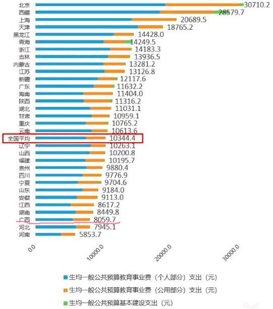 基础设施投入拉动多少gdp_民营企业如何搭上 一带一路 的班列走出去(2)