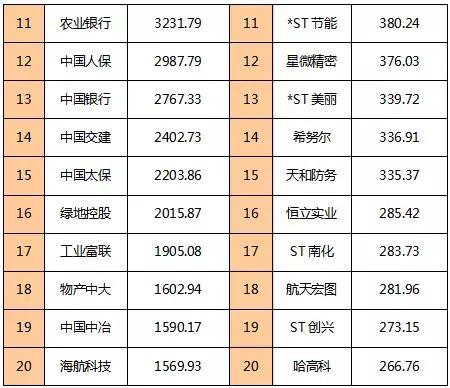 物产排名_山西家乡的物产简笔画(2)