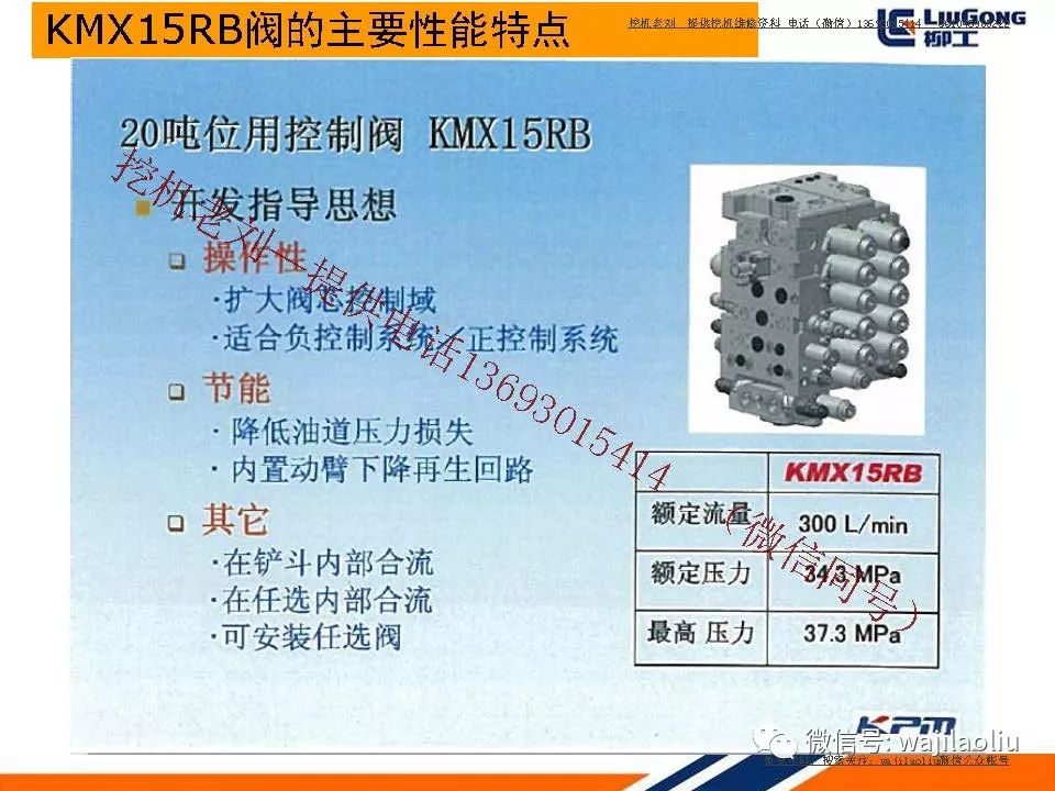 进口国产挖掘机川崎主控阀kmx15rb培训部件结构名称主控阀各阀芯工作